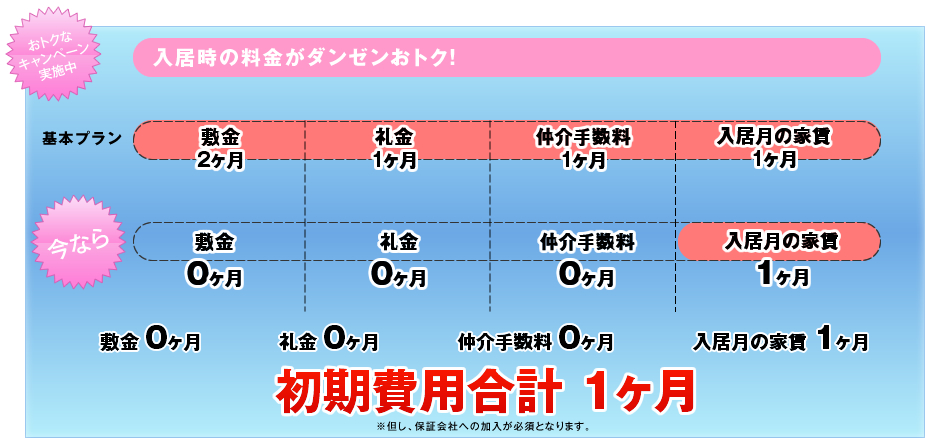 ̗_[gNI